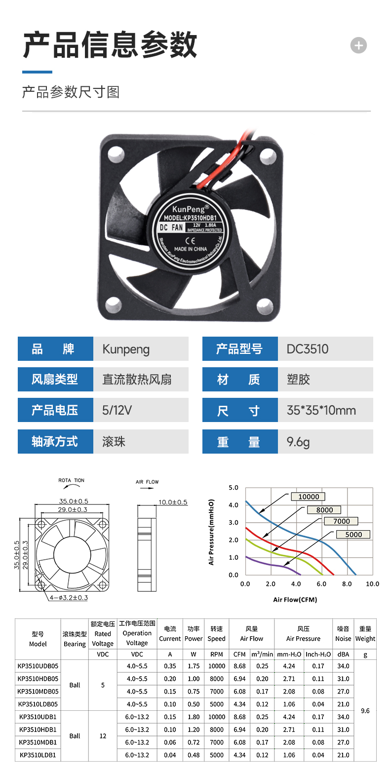 详情页-3