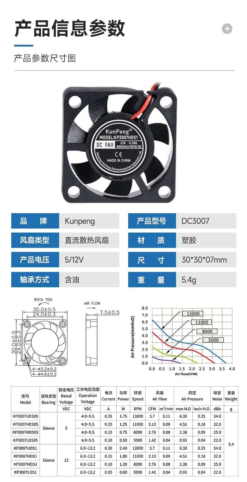详情页-3