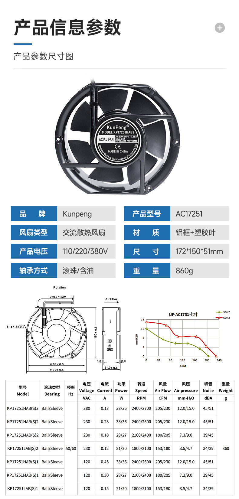 17251-7叶