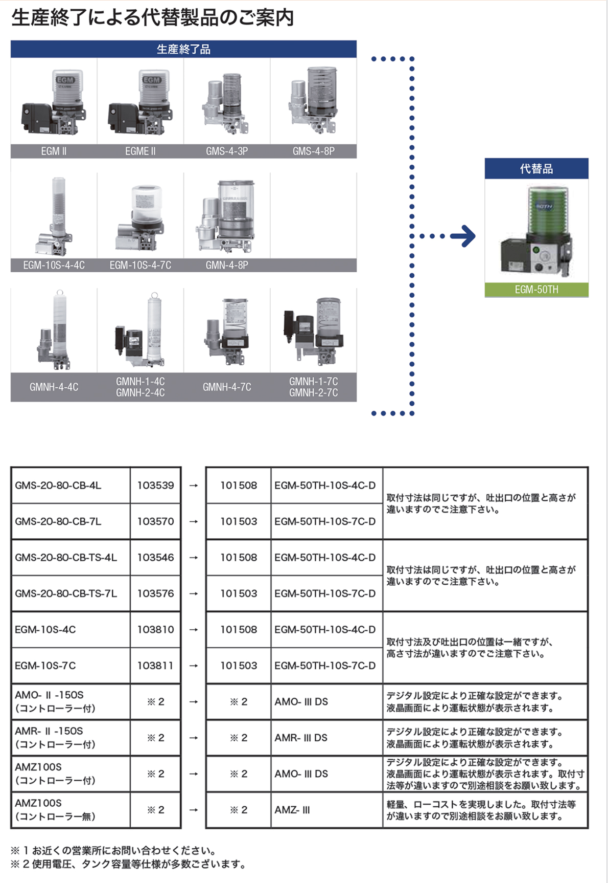 仟化成电子版目录_20