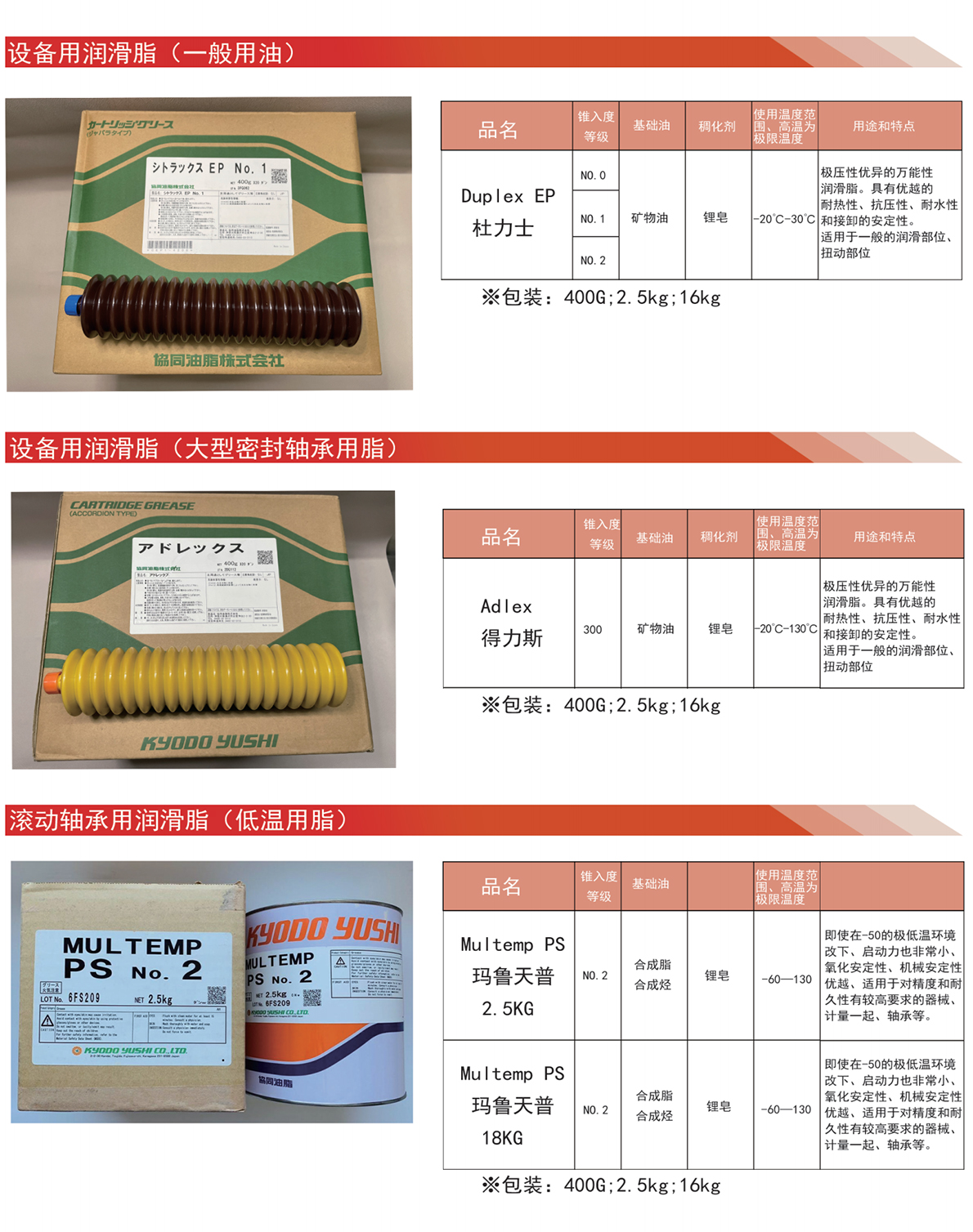 仟化成电子版目录_29