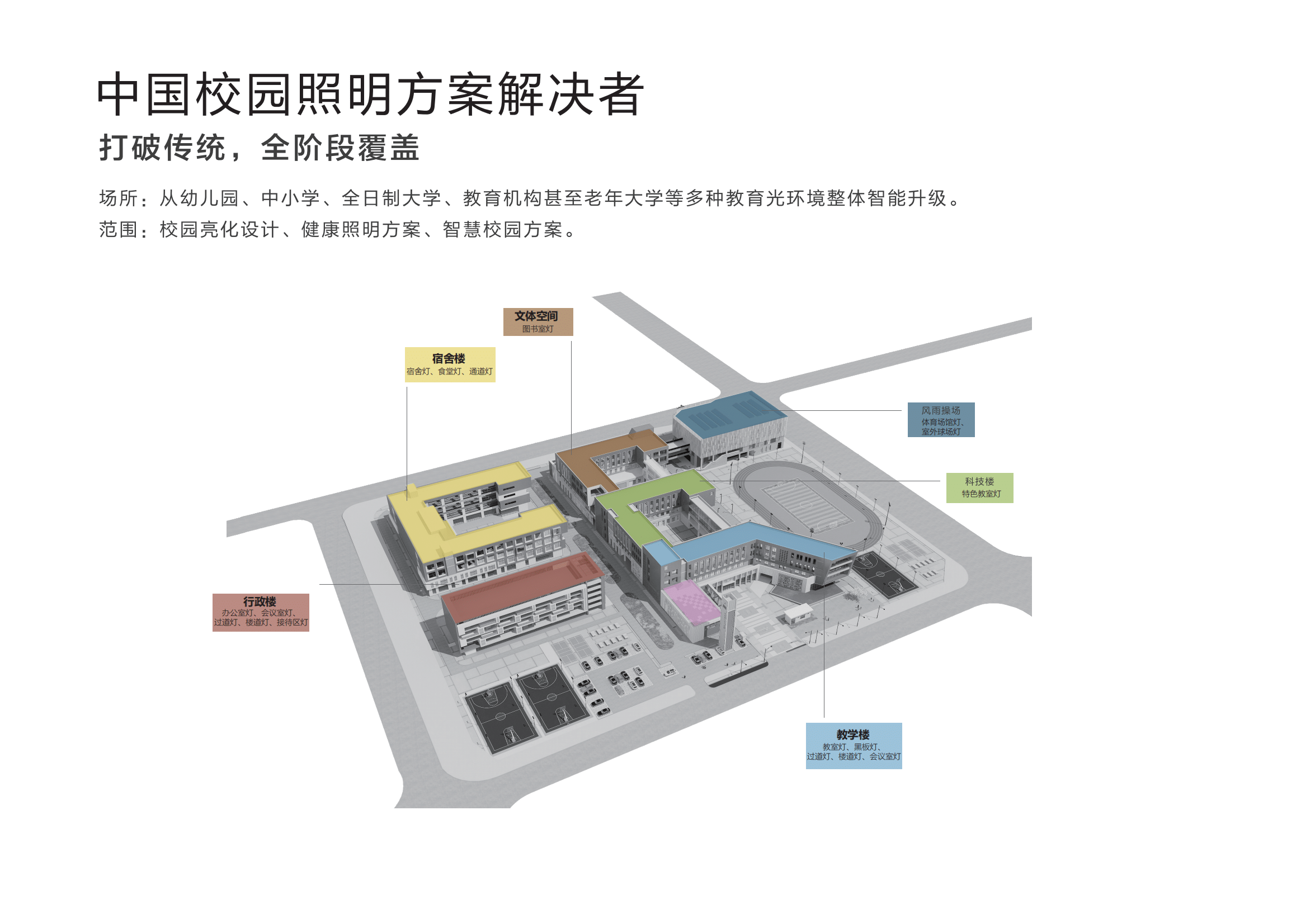 智慧校园