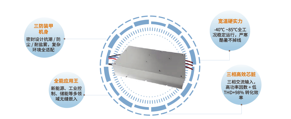6.6KW-三相-PFC-电源模块-1-01