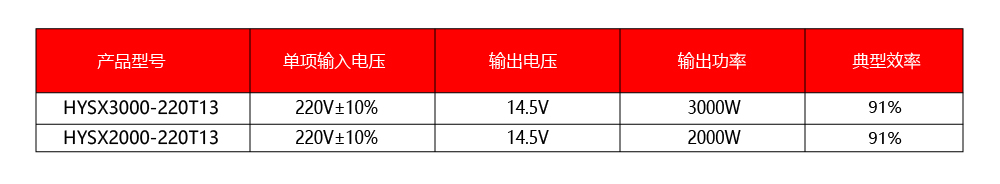 产品内页1-01