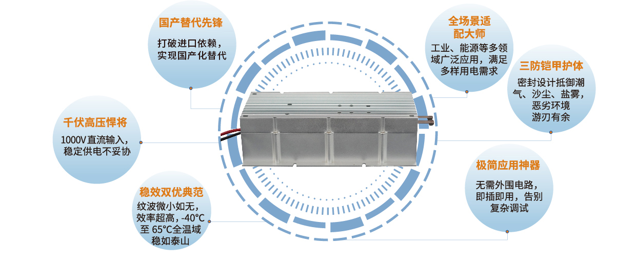 3000W宽范围高压输入输出电源模块2-01