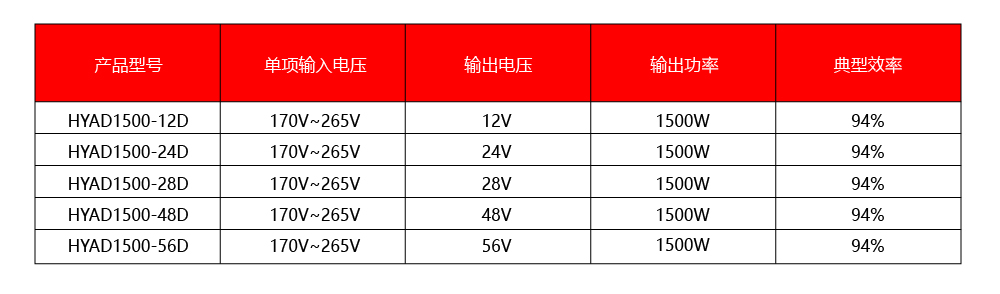 产品内页1-01