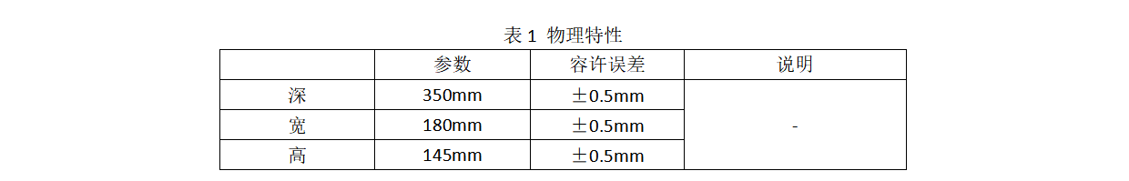 三相车载电池充电器1