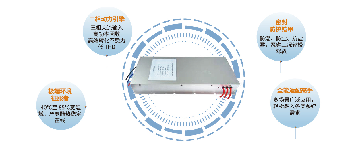 10kW三相PFC电源模块-2-01
