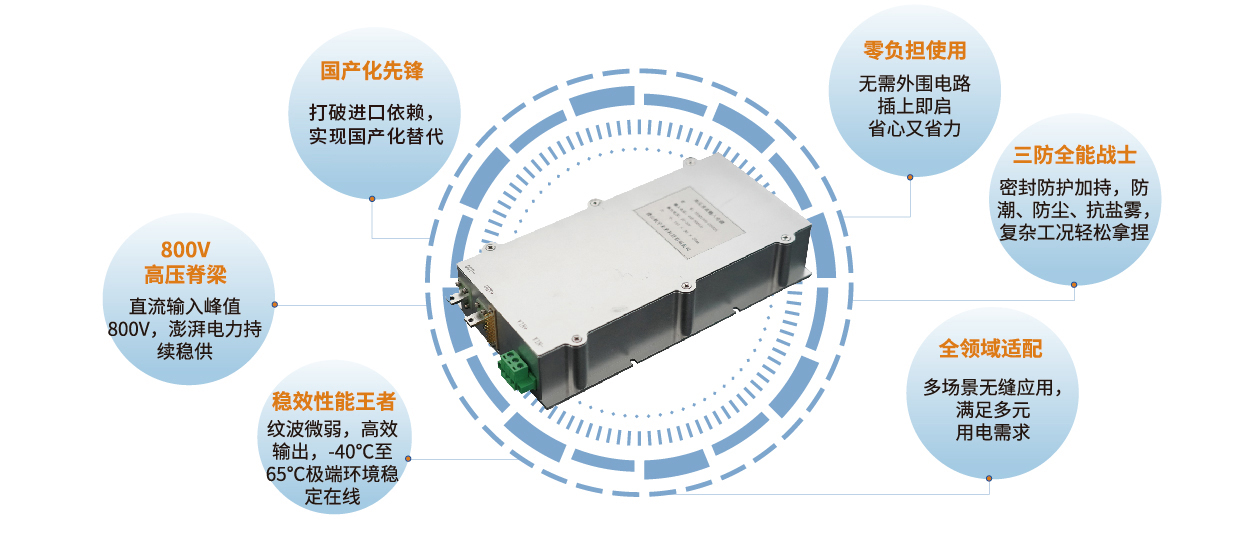 1500W宽范围高压直流输入电源模块-2-01-01