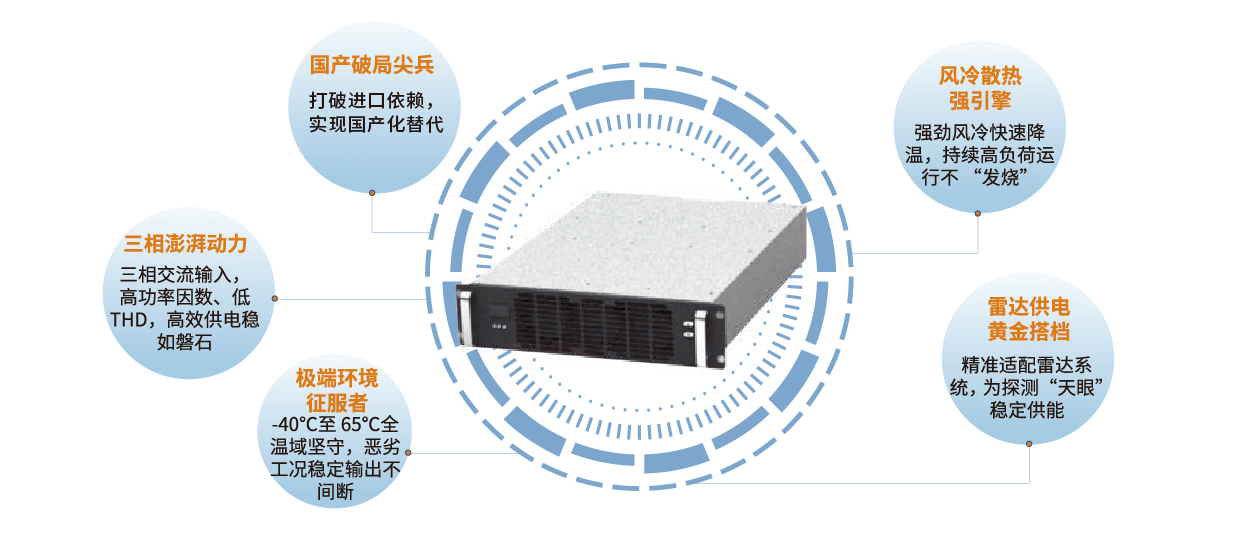 15kW三相输入高压输出电源2-01