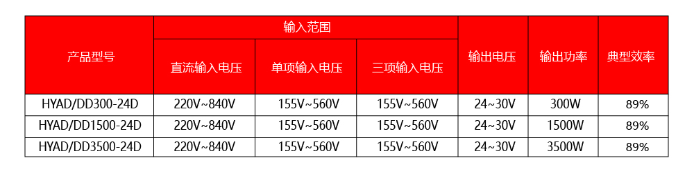 产品内页1-01