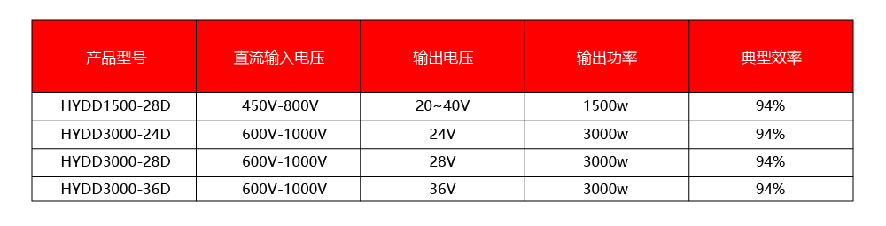 产品内页1-01