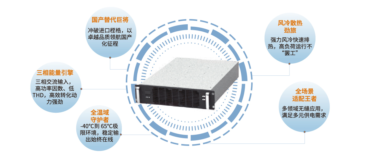 30kW三相输入风冷电源2-01