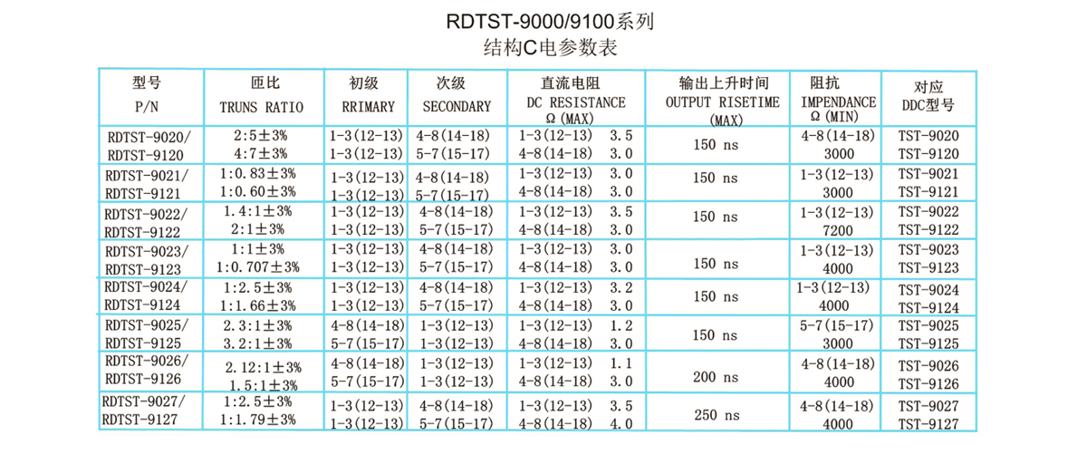 RDTST-9000-9100系列C