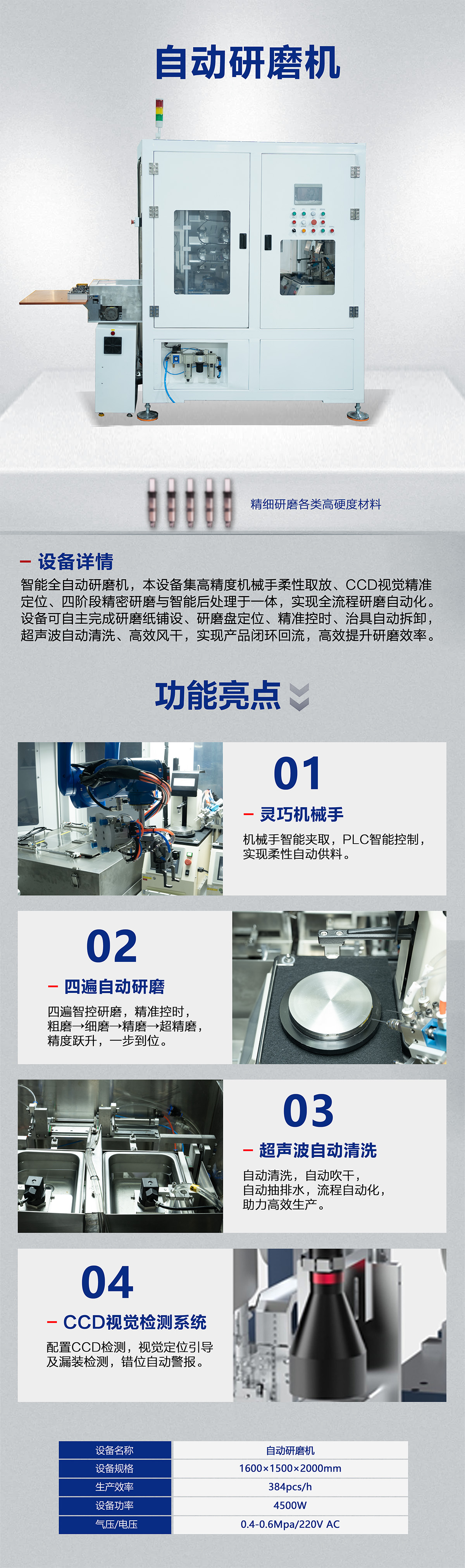 自动研磨机 详情页 小文件