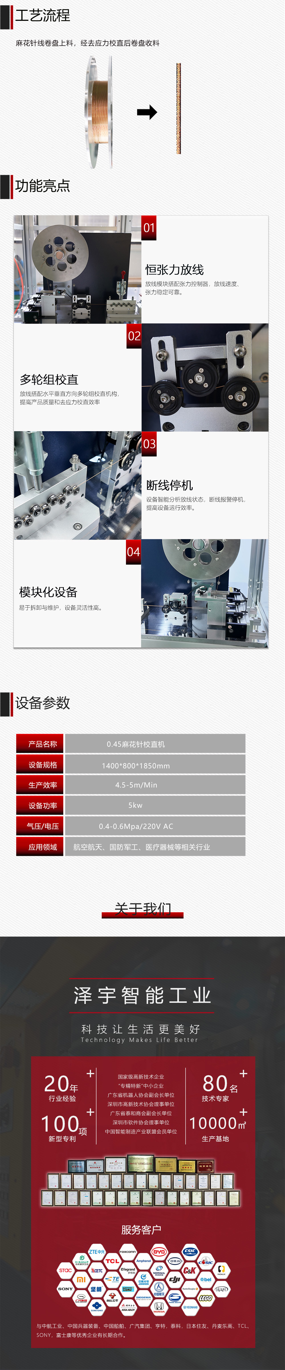 泽宇详情页 0.45麻花针校直机2