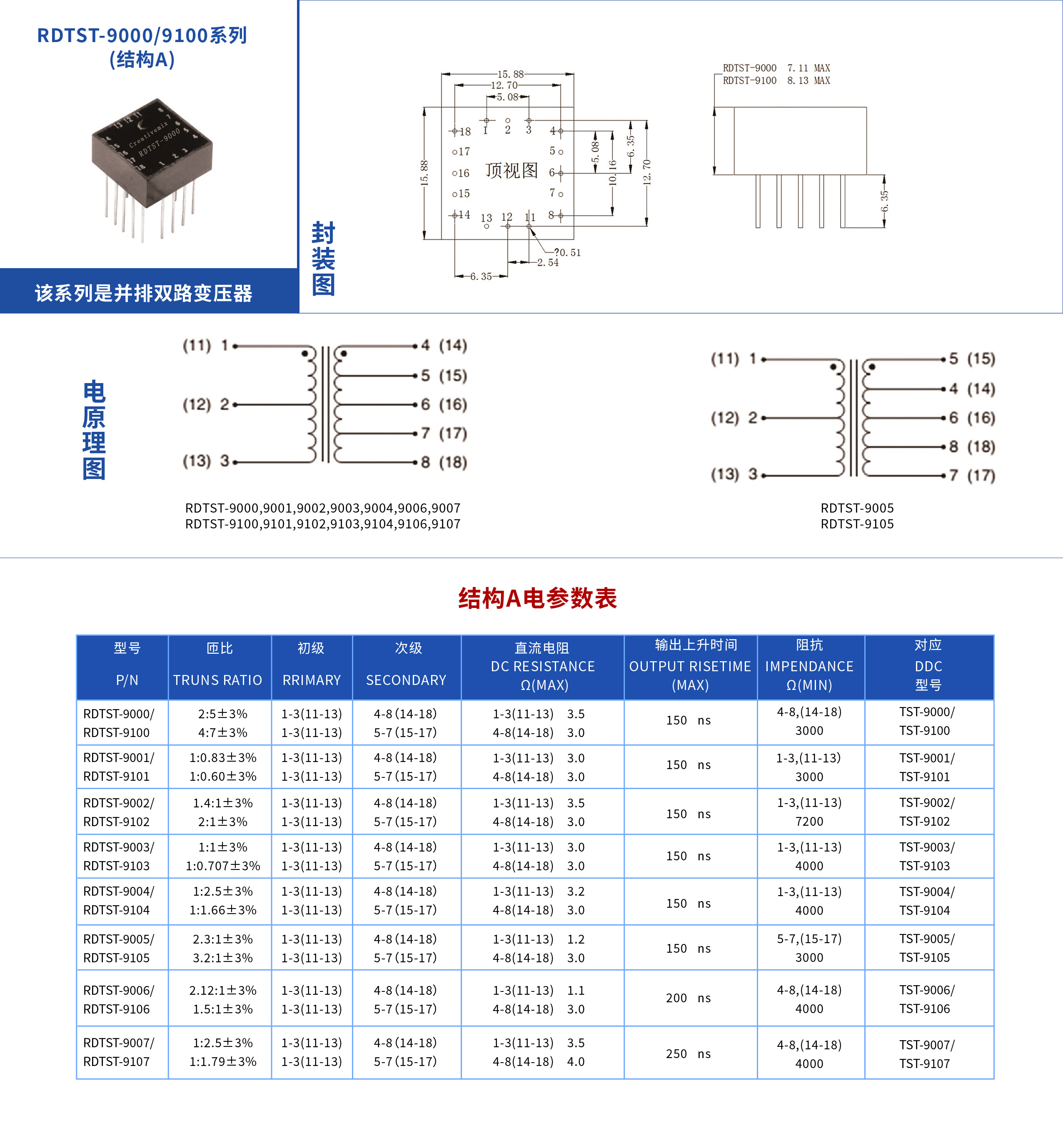 1553B变压器手册2021版_页面_10-11