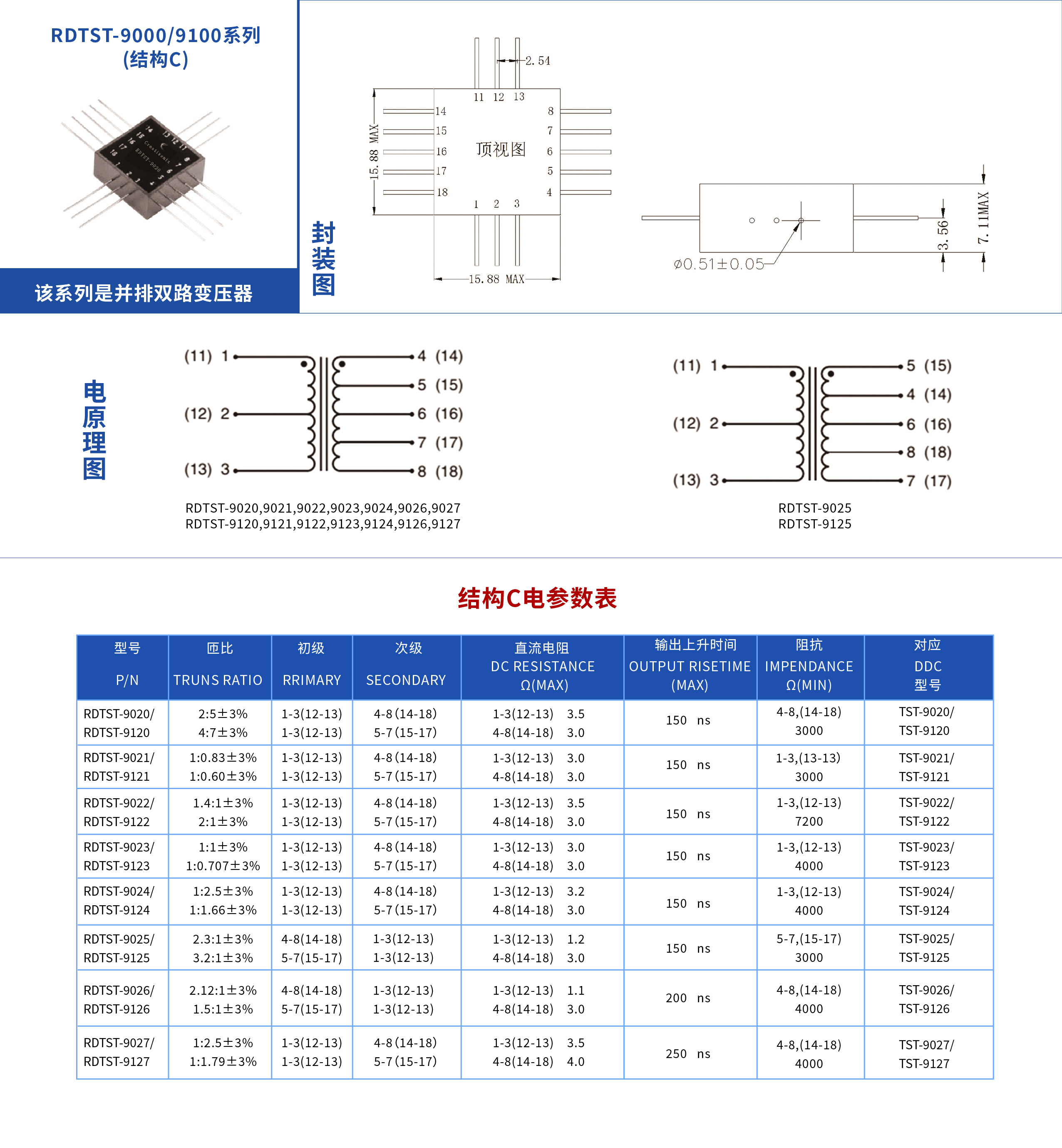 1553B变压器手册2021版_页面_10-13