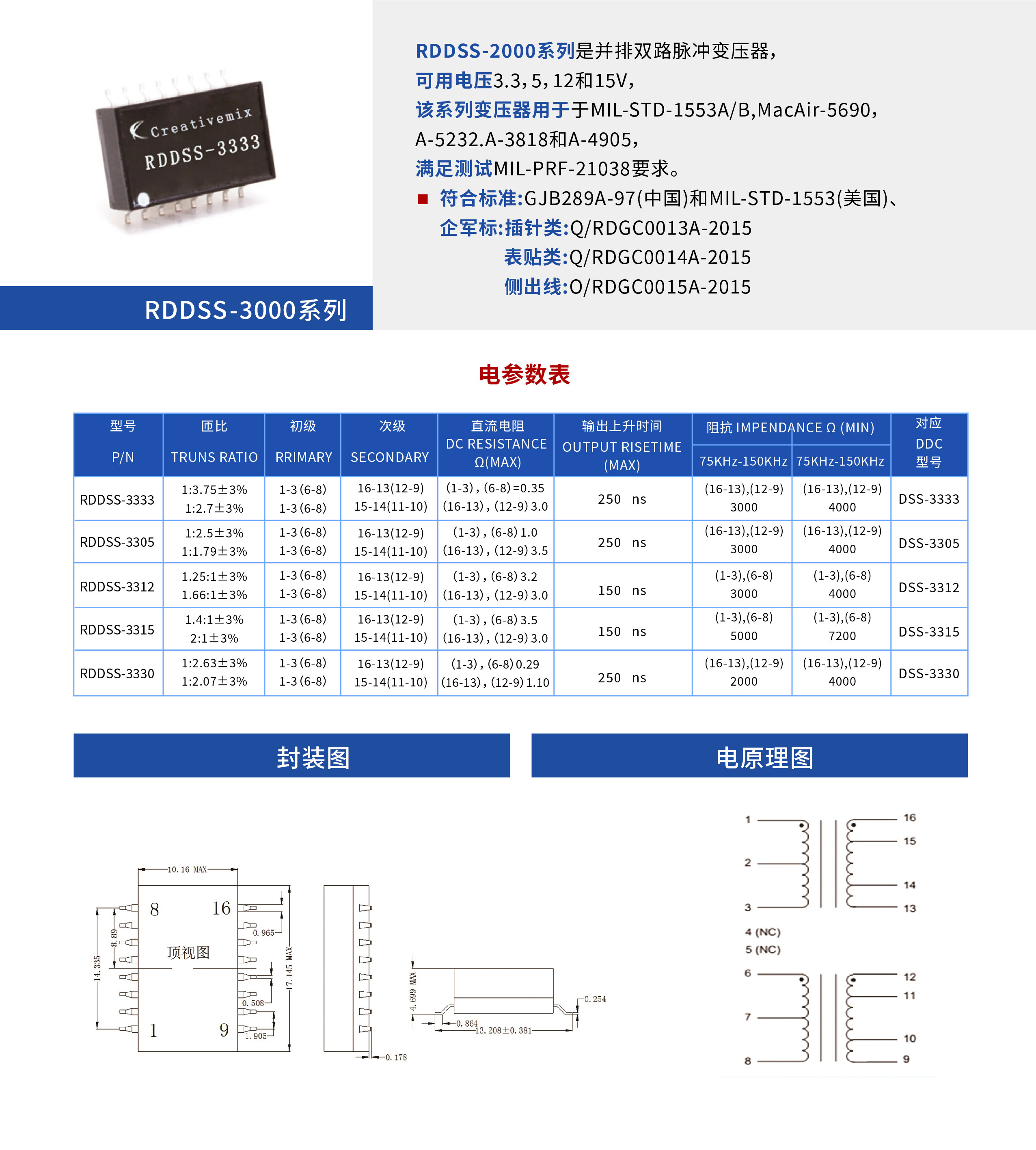 1553B变压器手册2021版_页面_10-10