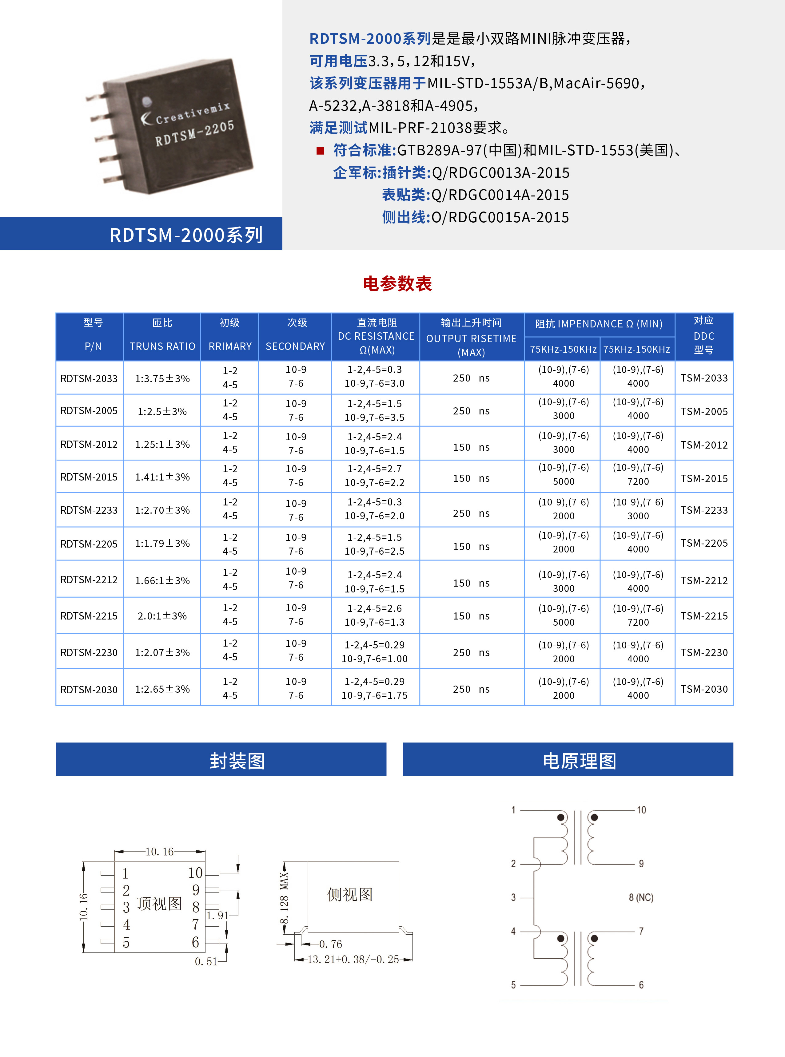 1553B变压器手册2021版_页面_10-09