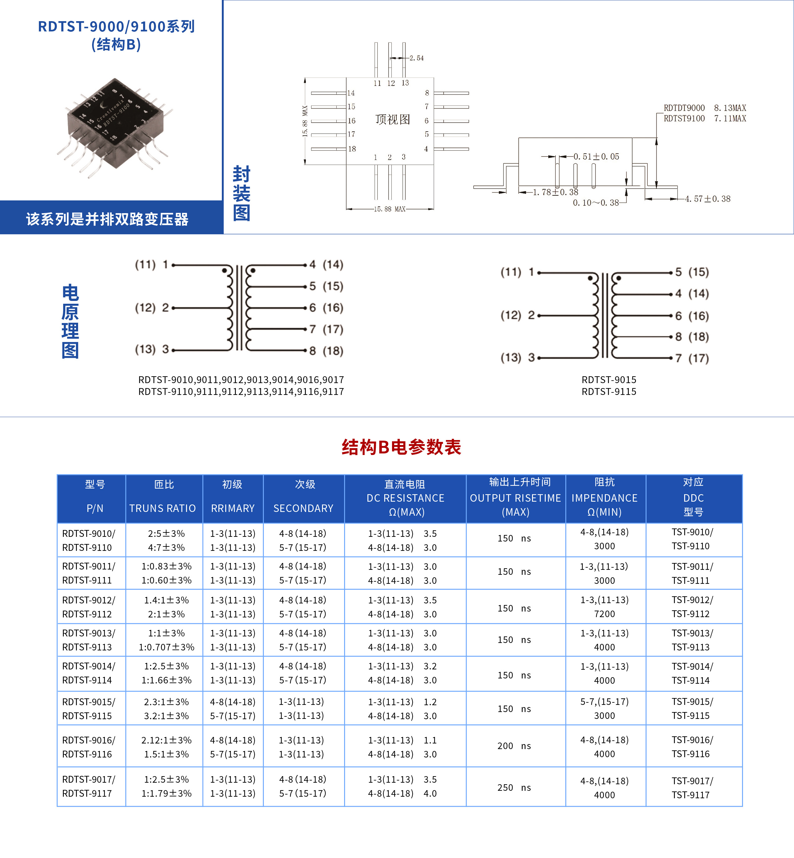 1553B变压器手册2021版_页面_10-12