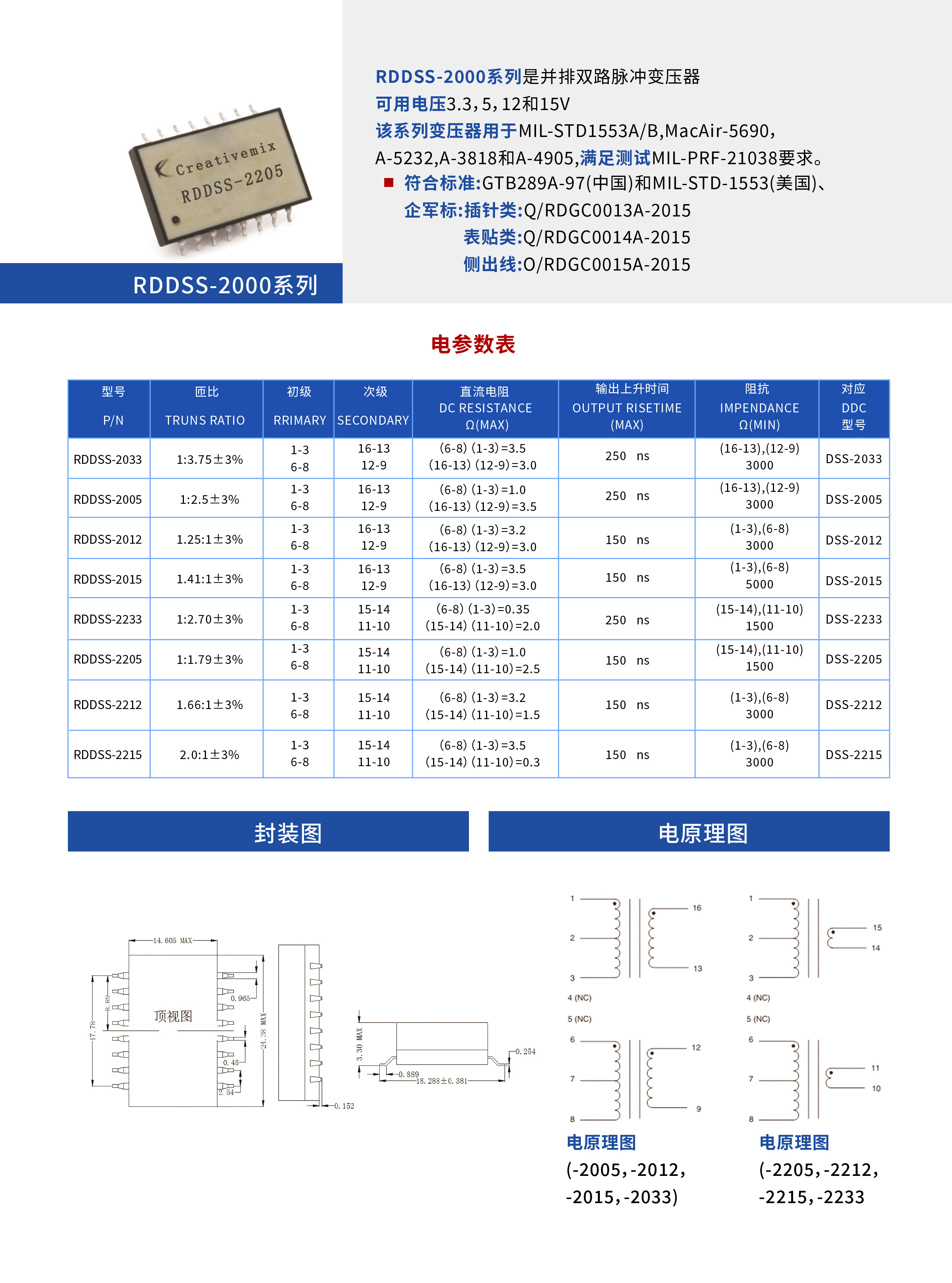 1553B变压器手册2021版_页面_10-05