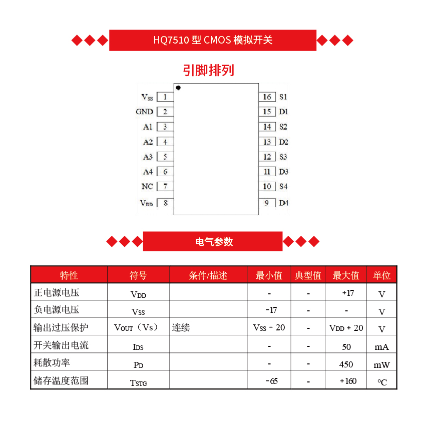 n详情页-04