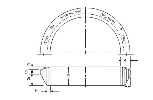 d3c92d53ef2a3f8513577ec1dcb720f