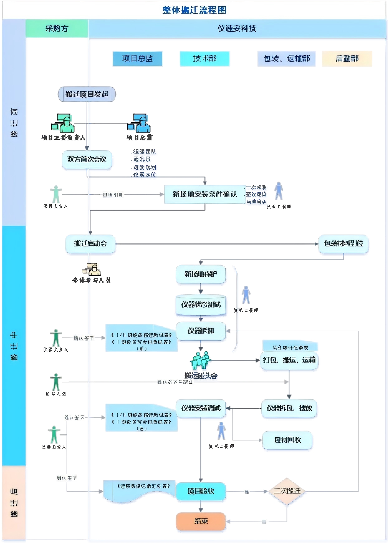 d01f5f37d8e86f3095e9c9f7cf4f8193