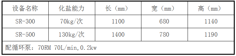 自动溶盐槽（化料器）2