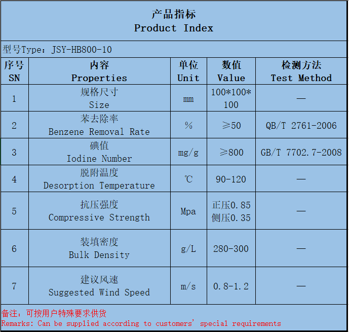蜂窝活性炭