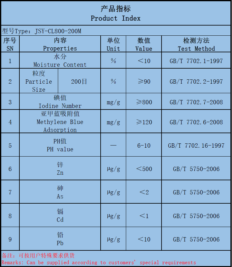 自来水处理