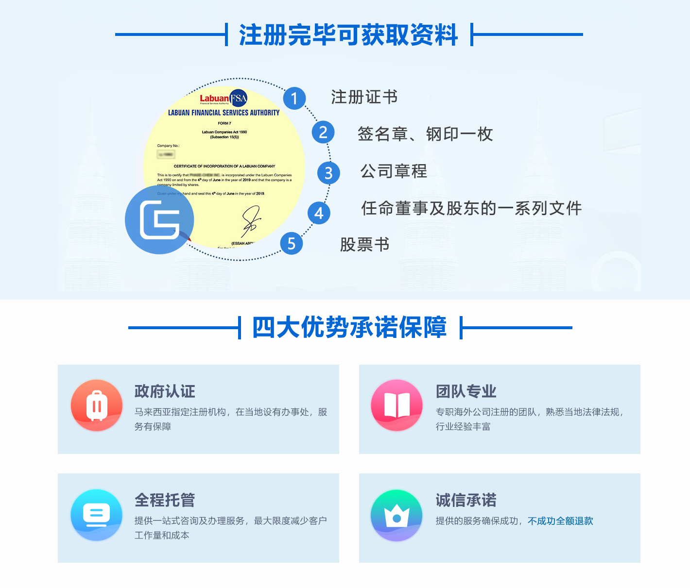 马来西亚详情4
