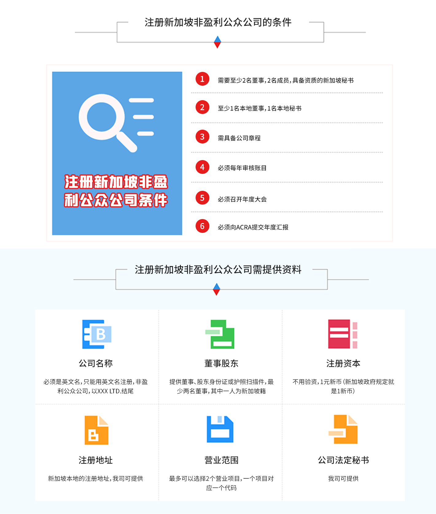 新加坡详情2