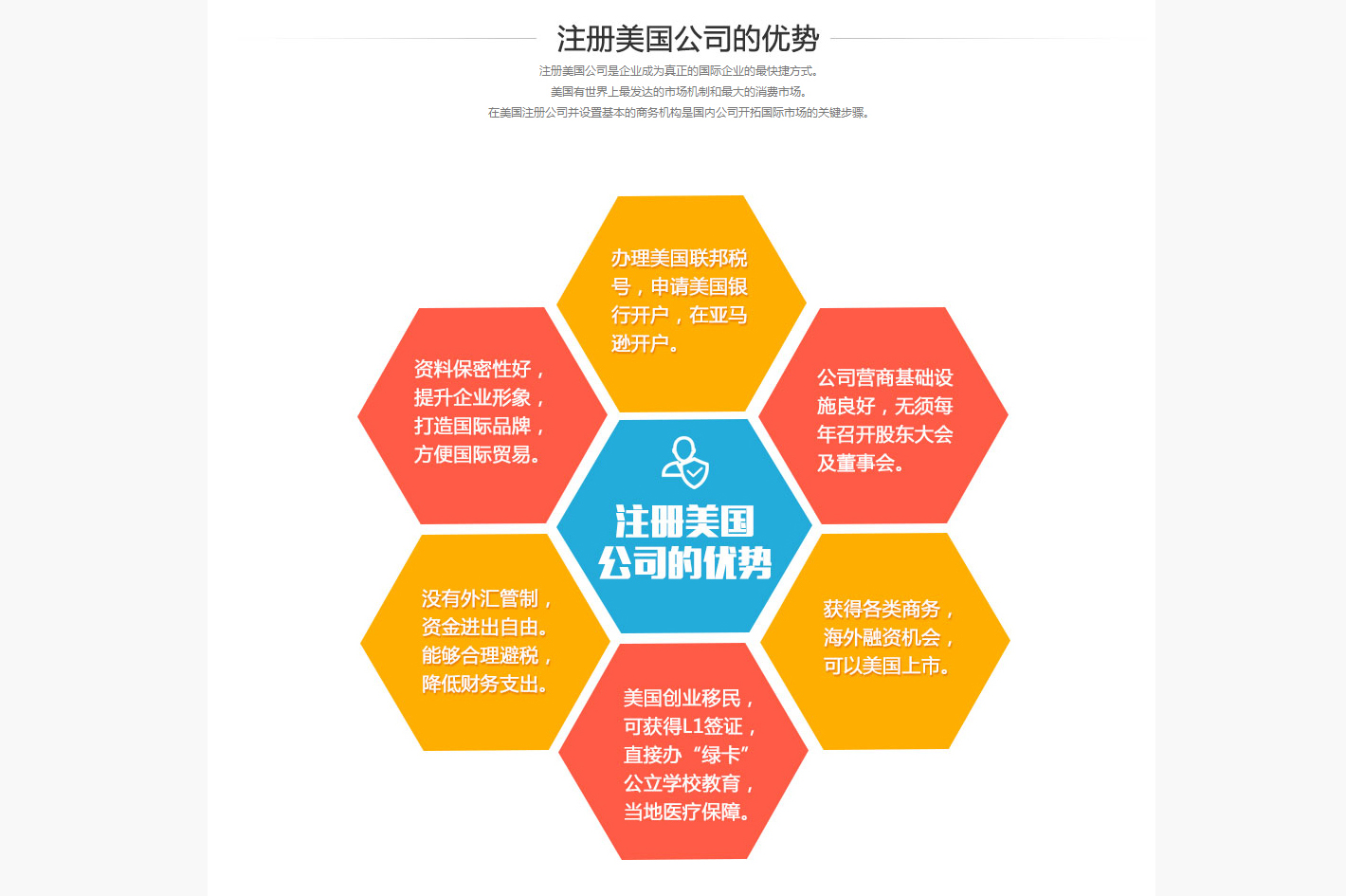 美国详情2