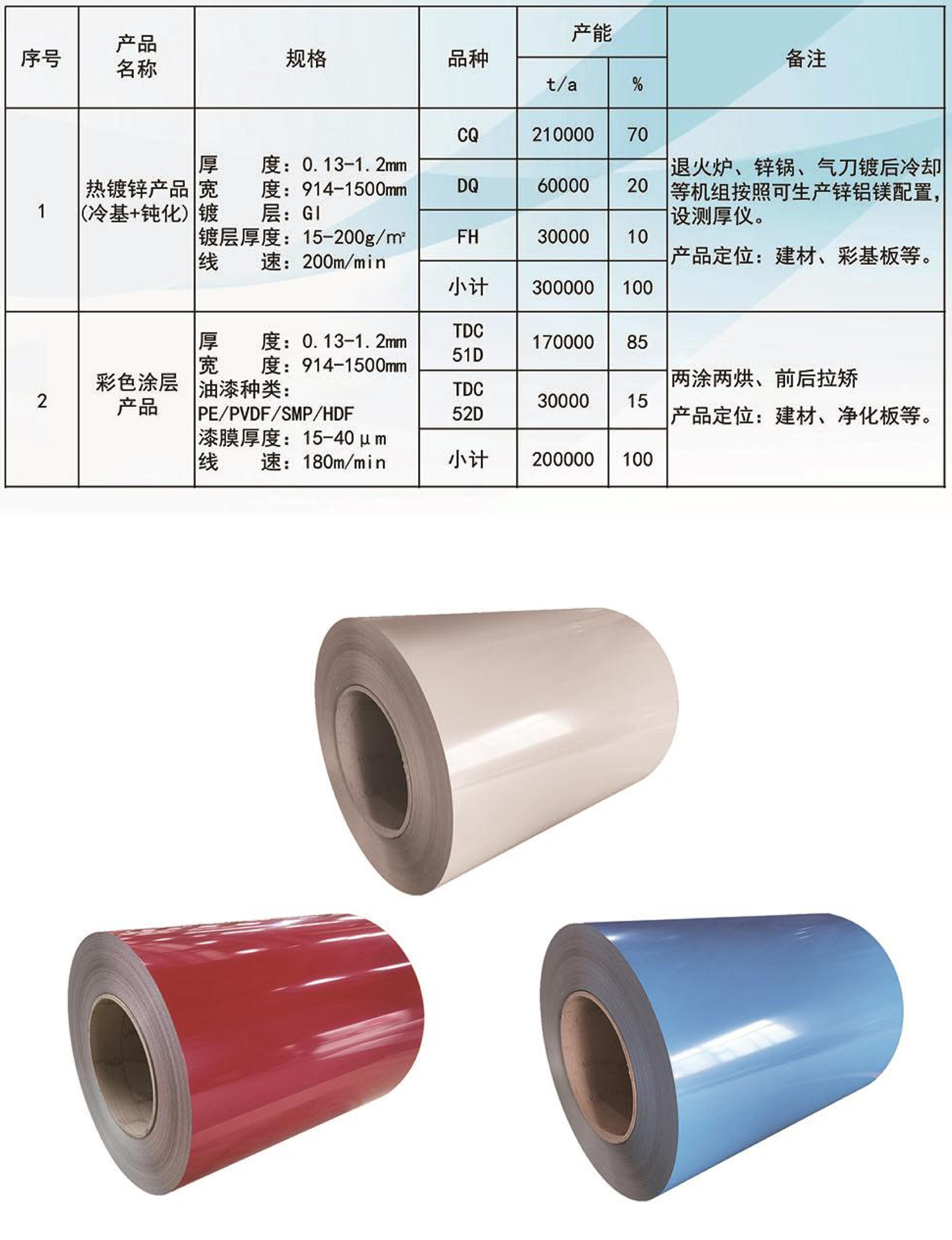 公司宣传册（2024.4