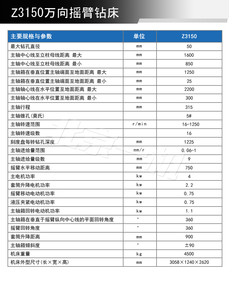 北一Z3150万向摇臂钻床参数