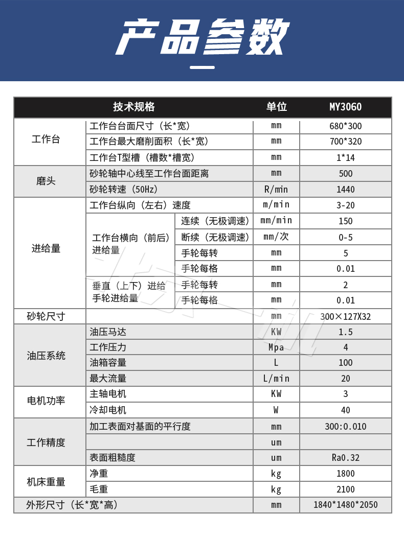 北一MY3060卧轴平面磨床参数