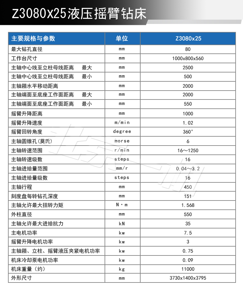 北一z3080x25摇臂钻床参数