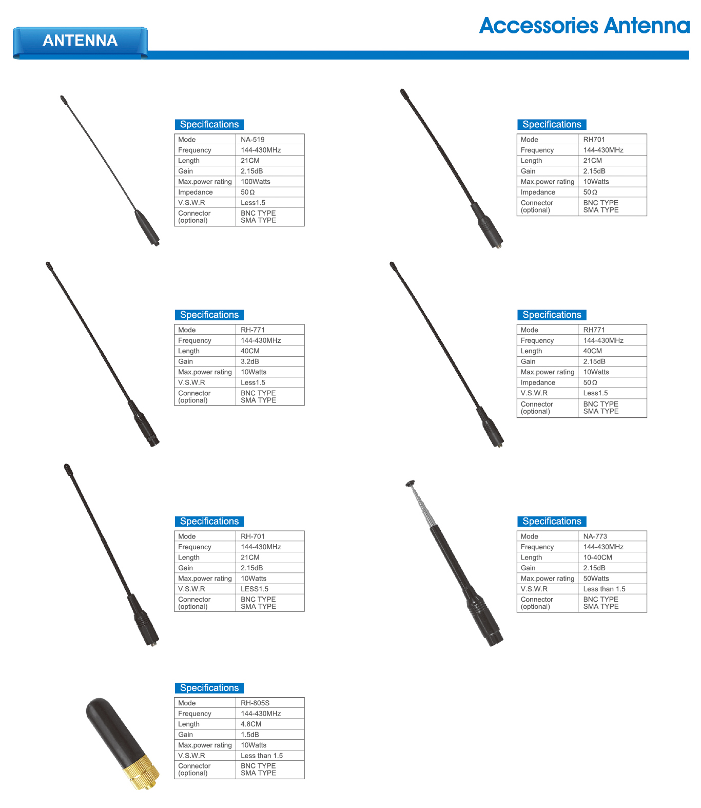 Accessories-Antenna-04