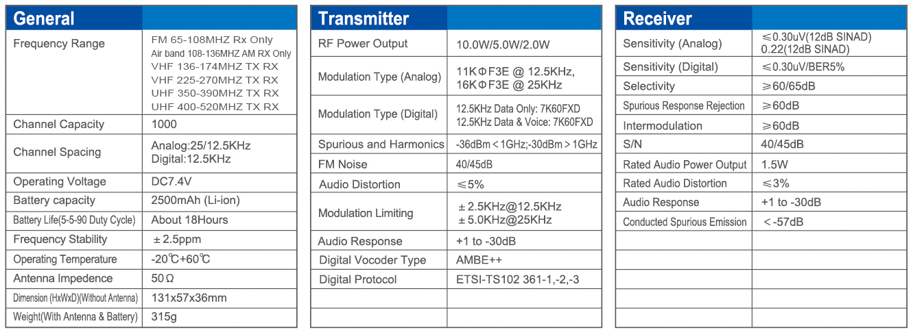 NEW-VDG-UV008-05