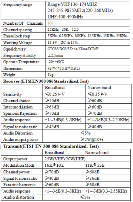 VT-6188 CPS Eng