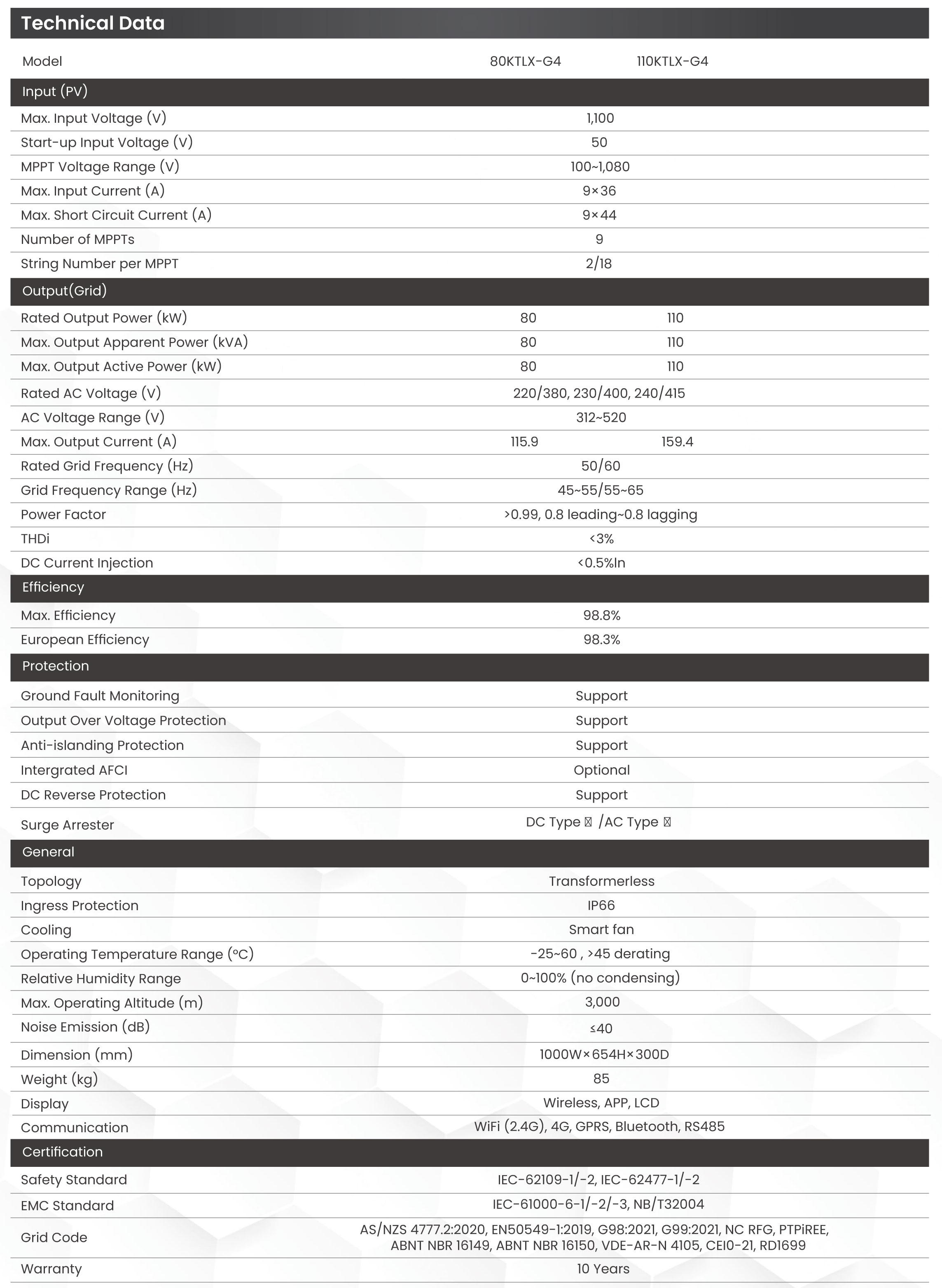 product-catalog-2024-19