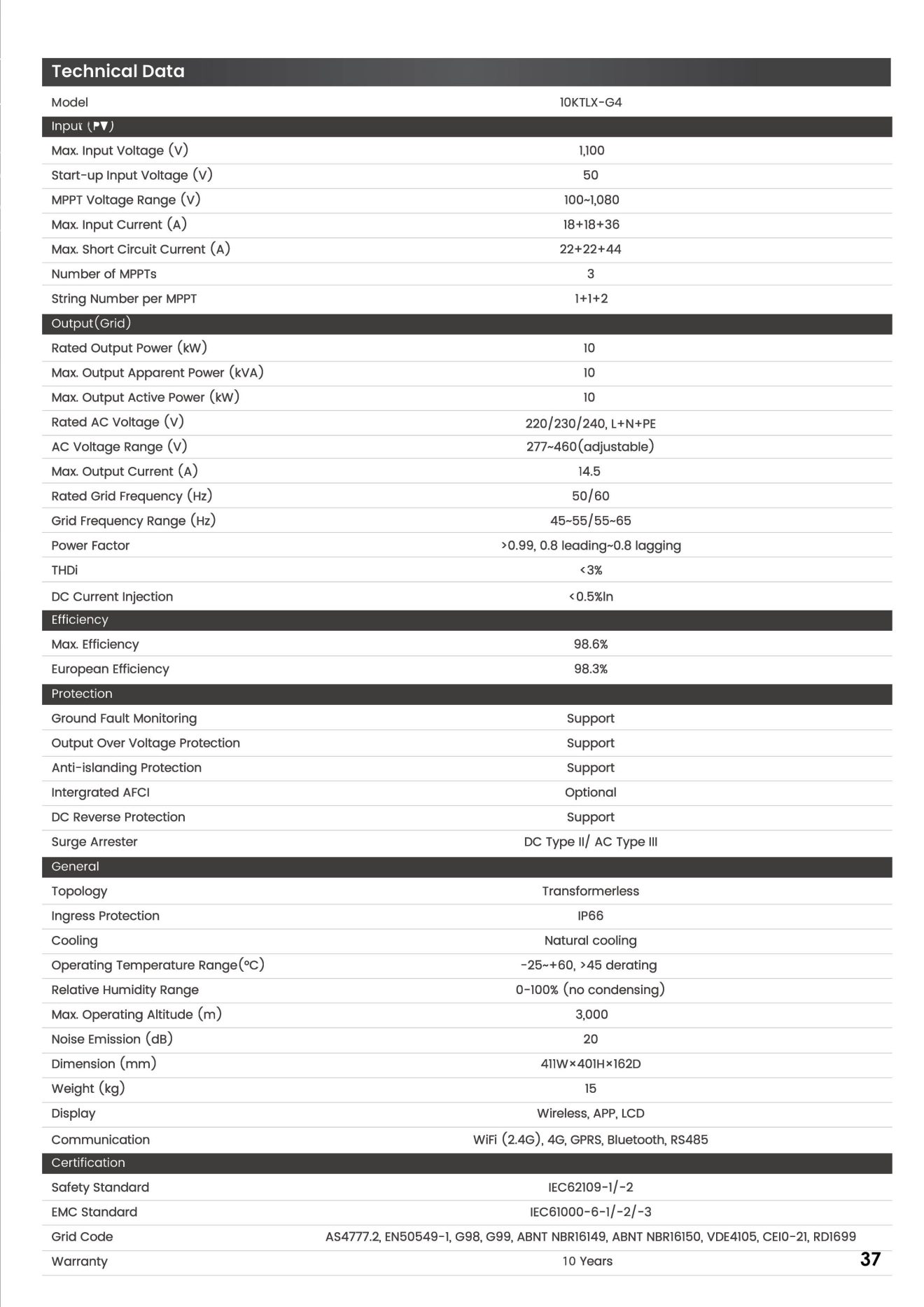 product-catalog28-1-1320x1867