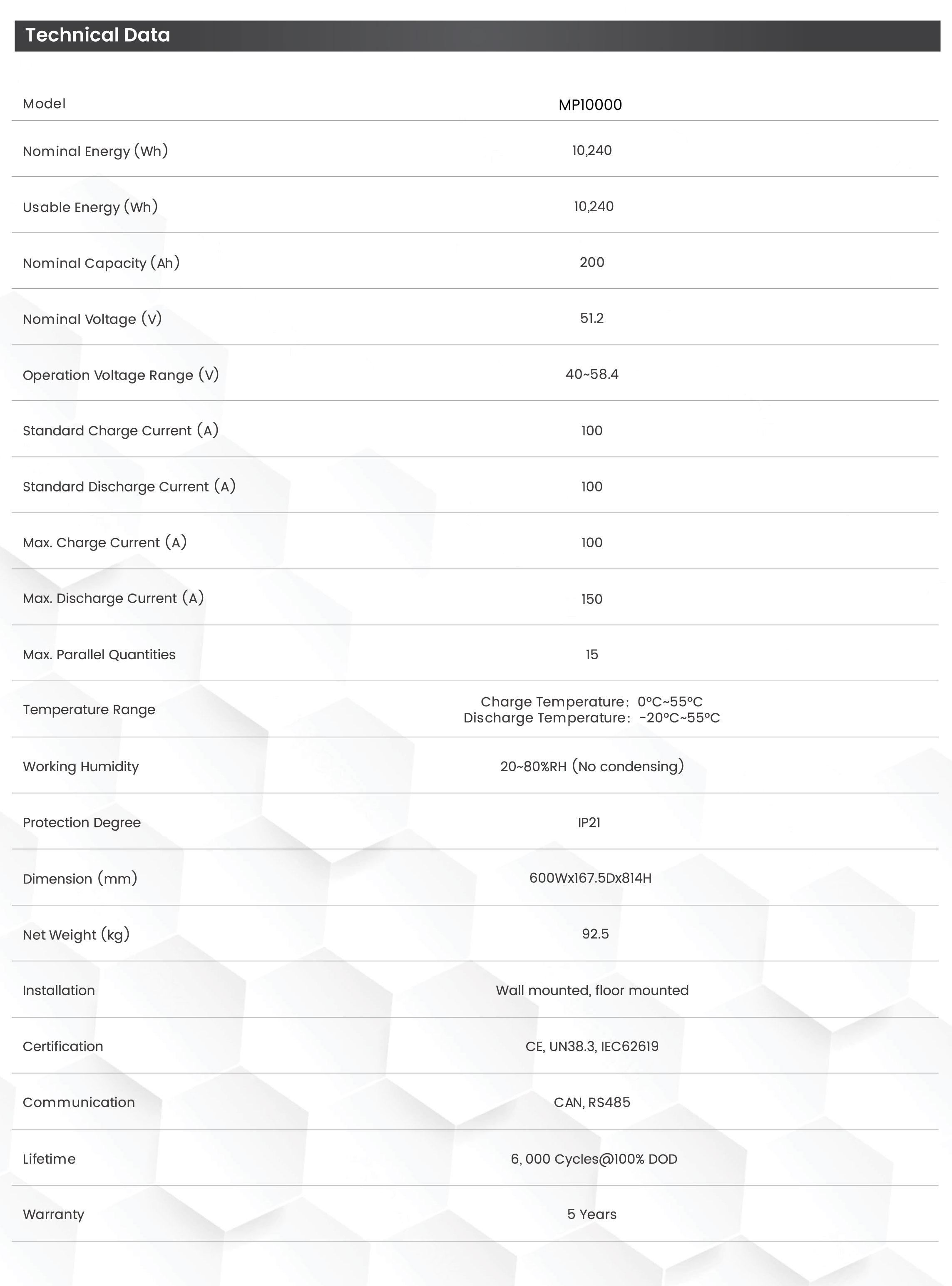 product-catalog-2024-28