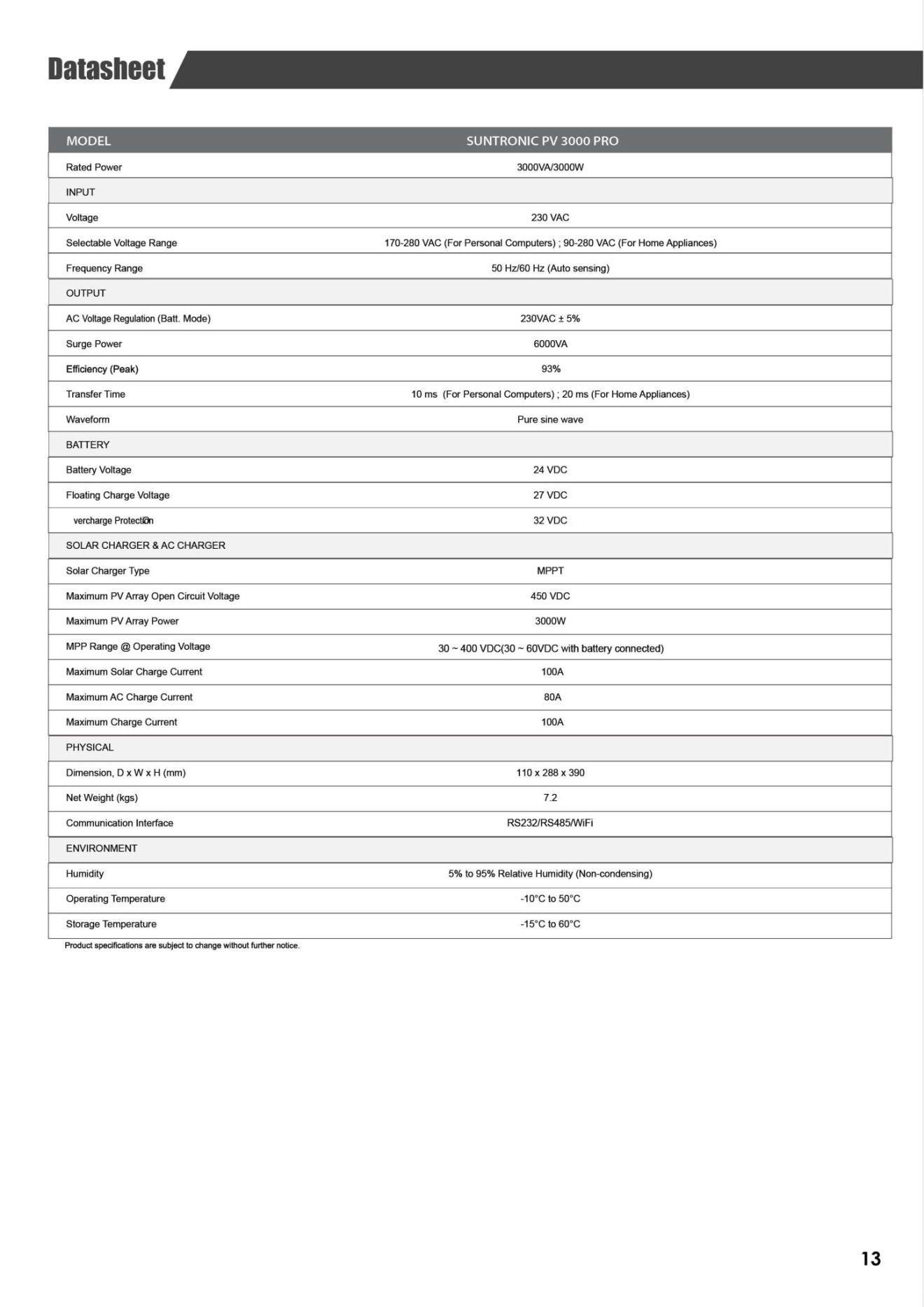product-catalog4-1448x2048-1-1320x1867