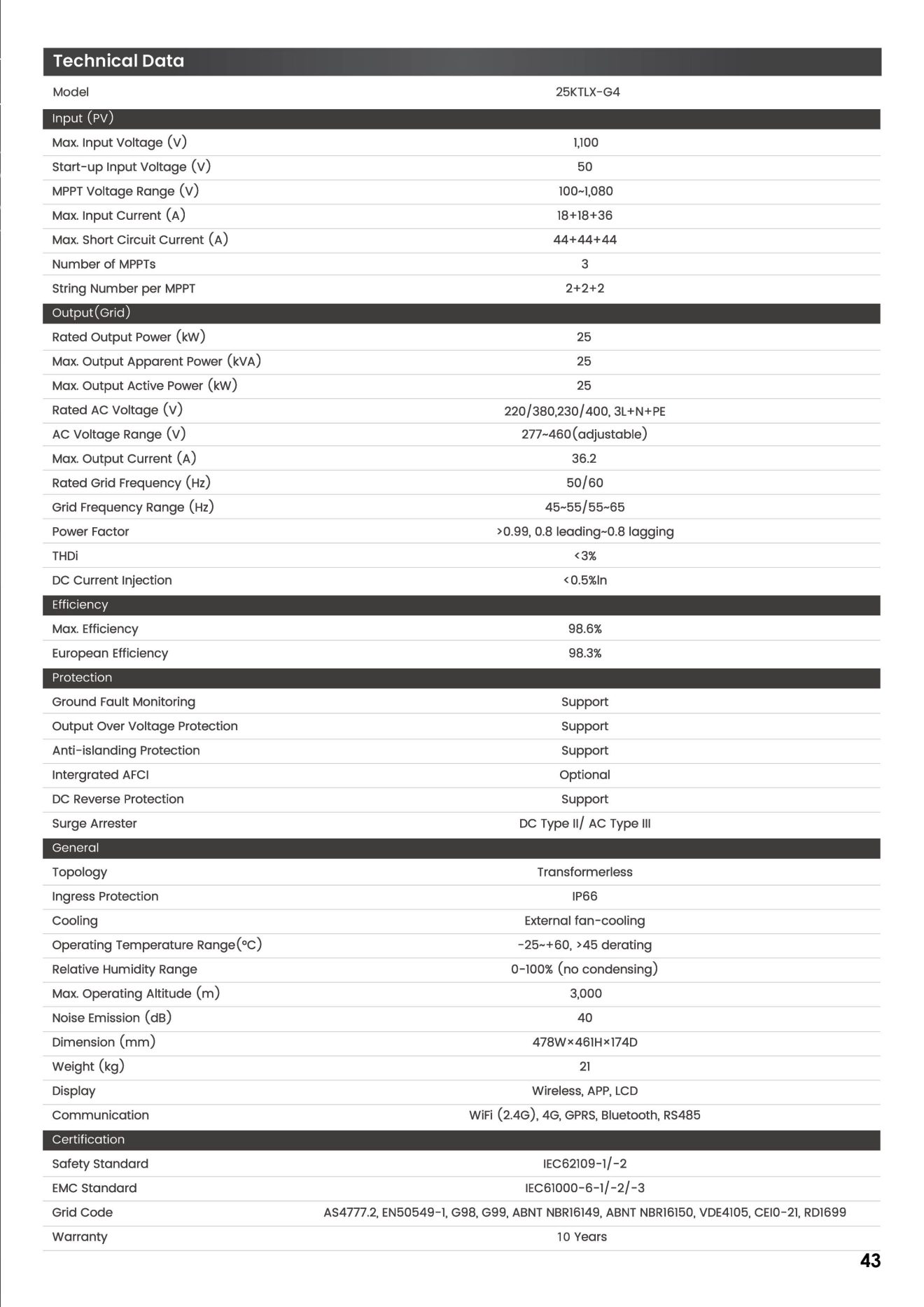product-catalog34-1-1320x1867