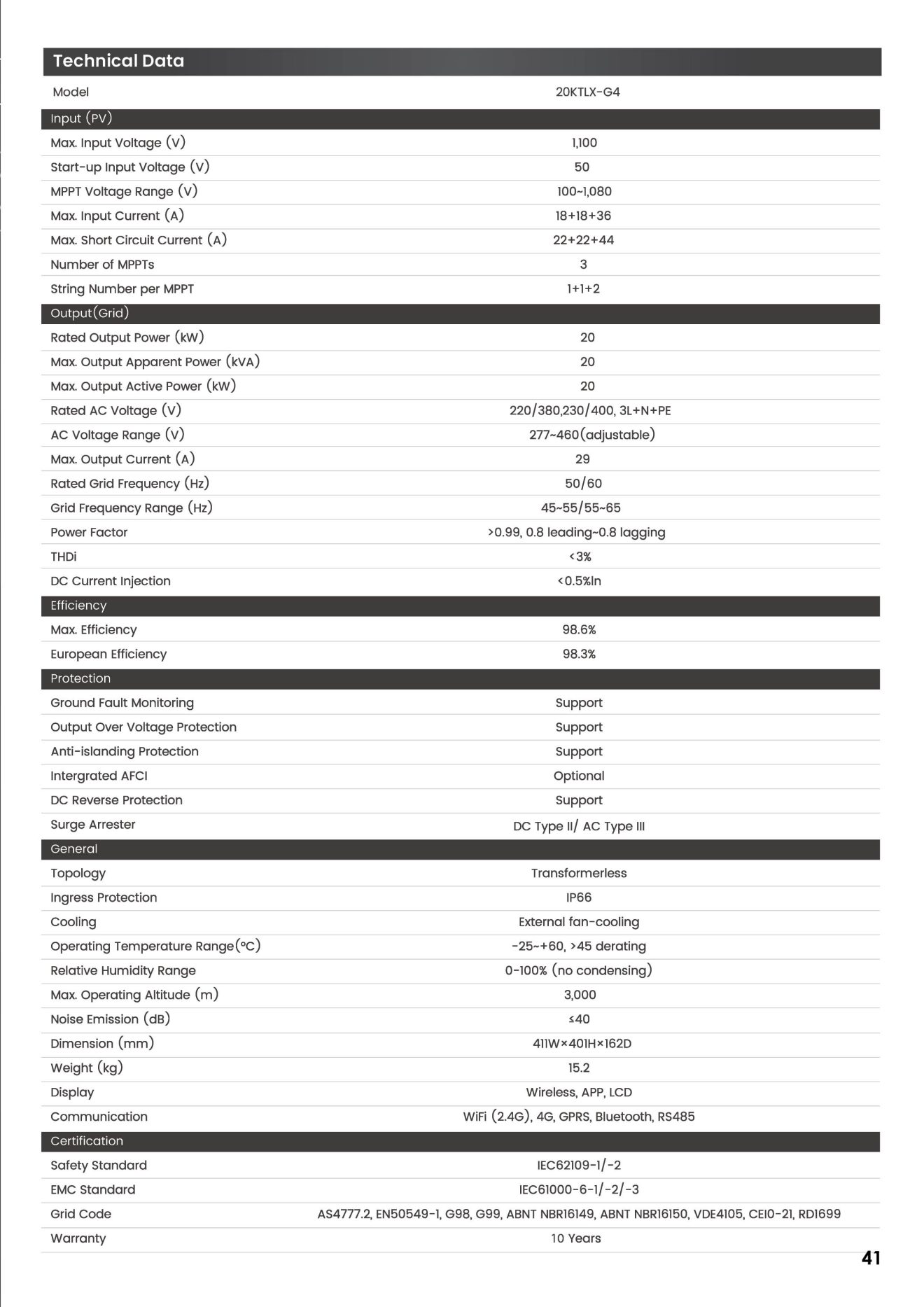 product-catalog32-1-1320x1867