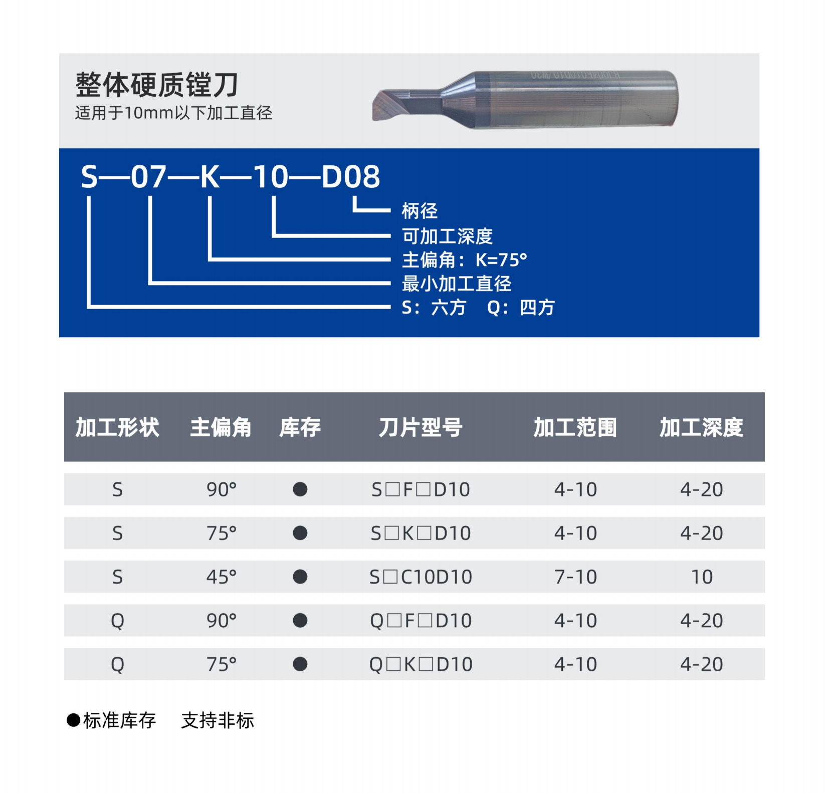 产品详情5