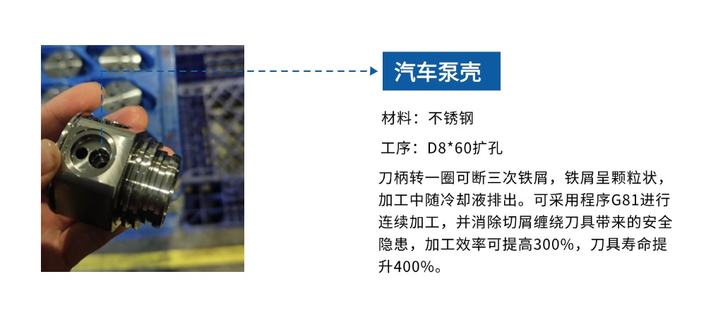 汽车泵壳